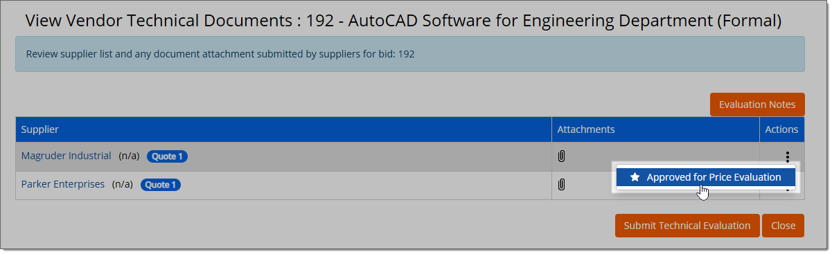 Approved for Price Evaluation